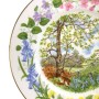 Декоративная тарелка Весенняя прогулка, Coalport. Англия 