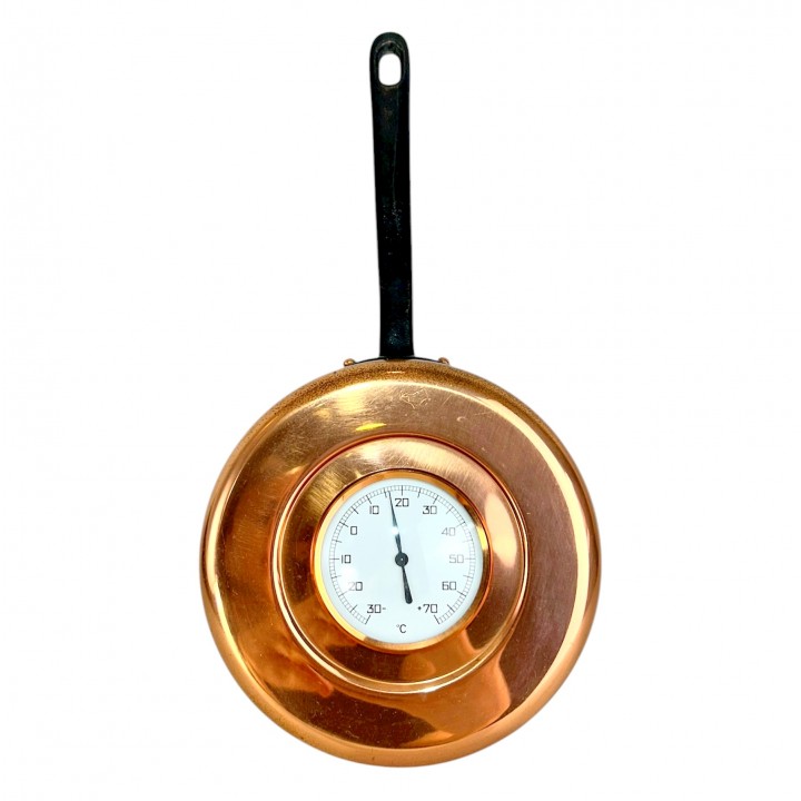 Сковорода - термометр. Голландия
